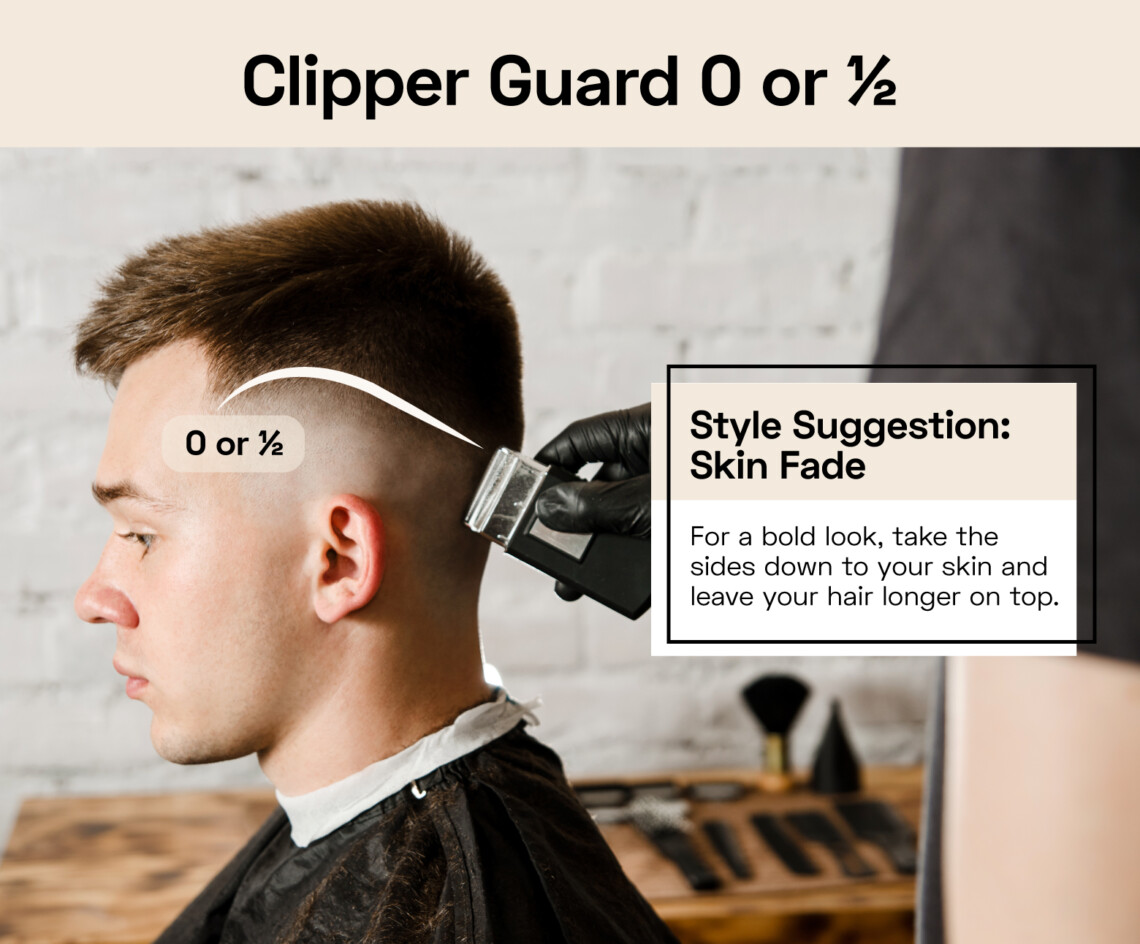 Haircut Number System Understanding Clipper Guard Sizes StyleSeat