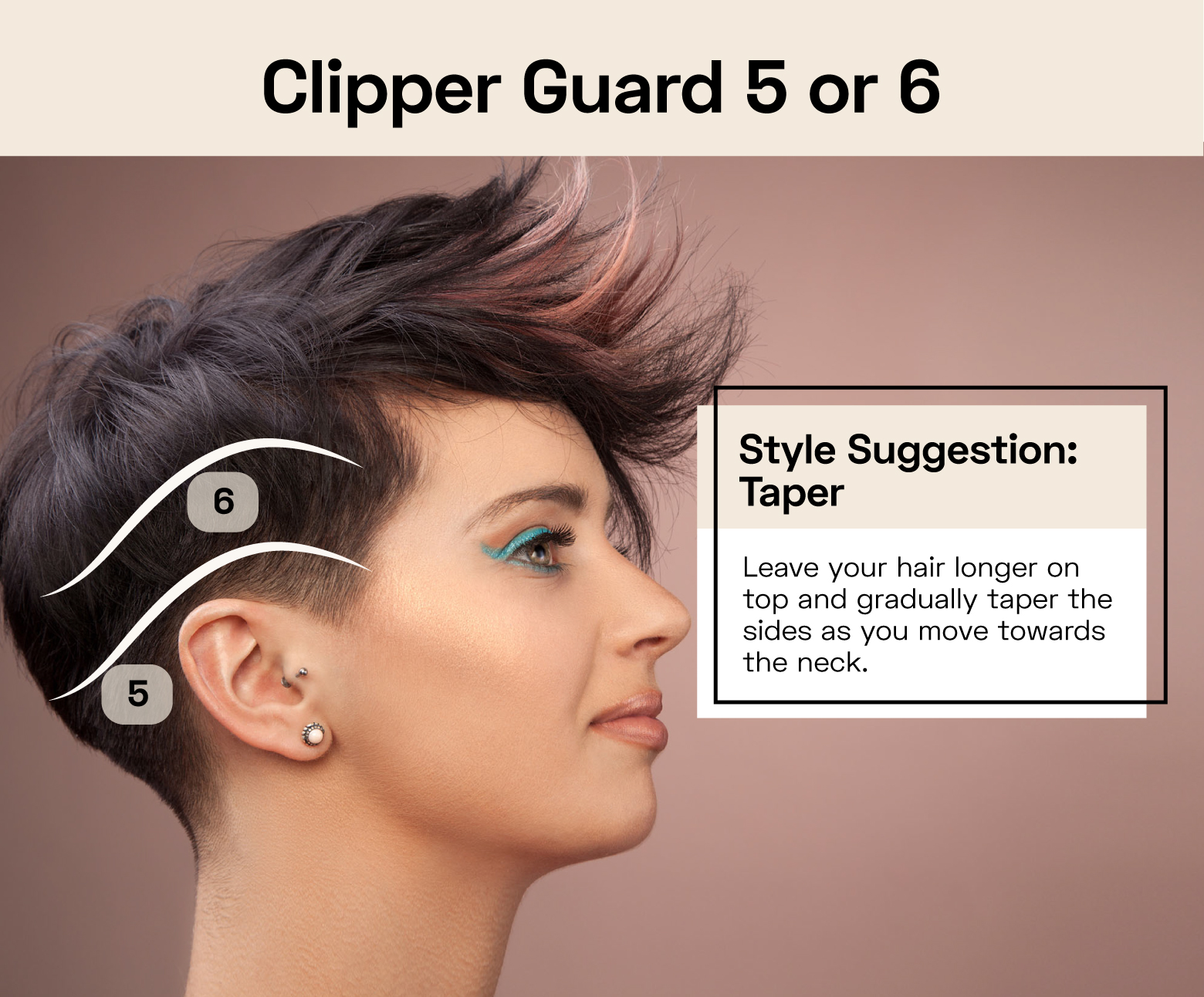 woman with clipper guard 5 or 6 hair cut