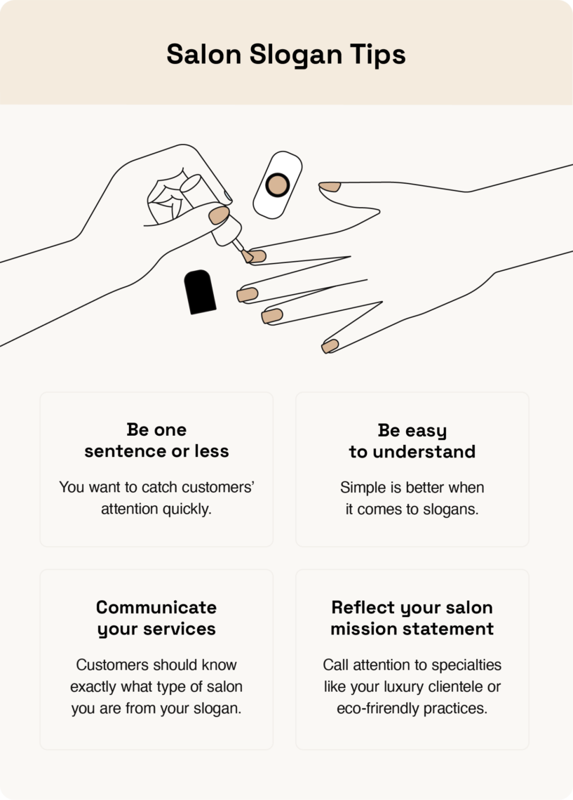  Image includes tips for creating an effective nail salon slogan