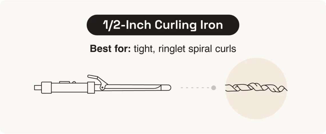 ½-inch curling iron creates tight, ringlet spiral curls.