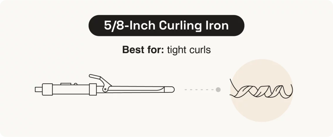 ⅝-inch curling iron creates tight curls.