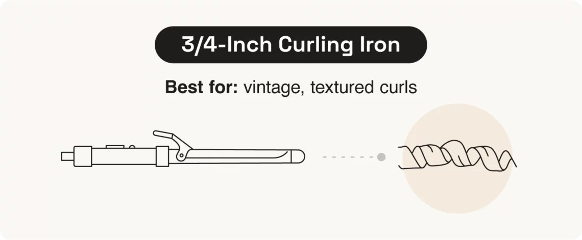 ¾-inch curling iron creates vintage, textured curls.
