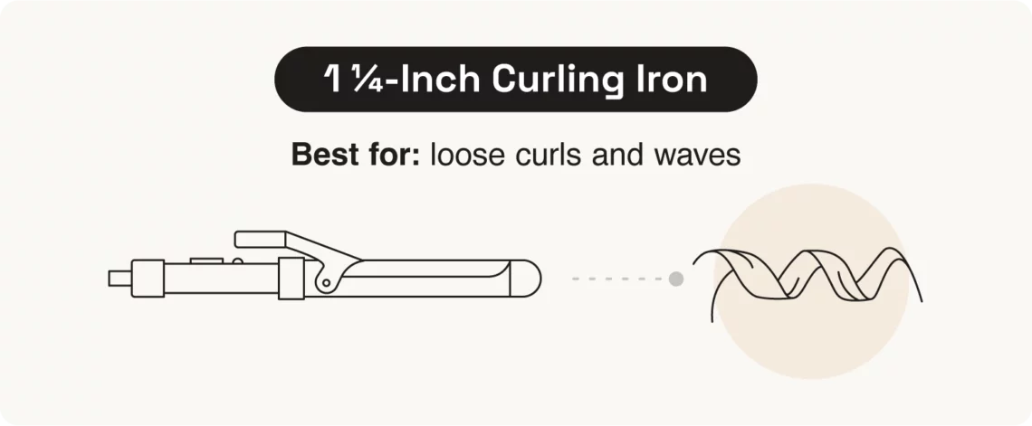1 ¼-inch curling iron creates loose curls and waves.