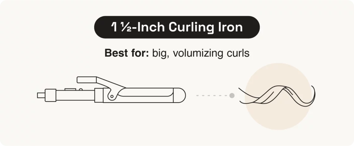 1 ½-inch curling iron creates big, volumizing curls.