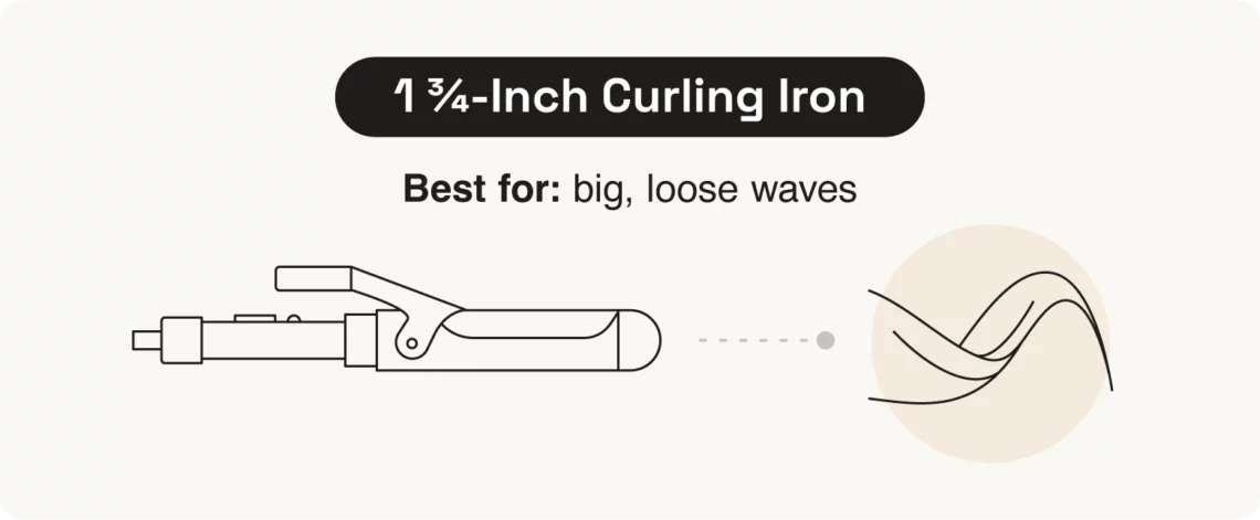 1 ¾-inch curling iron creates big, loose waves.