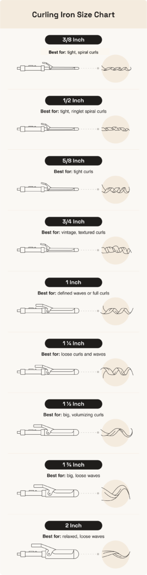 Tools Curling Iron Size Chart