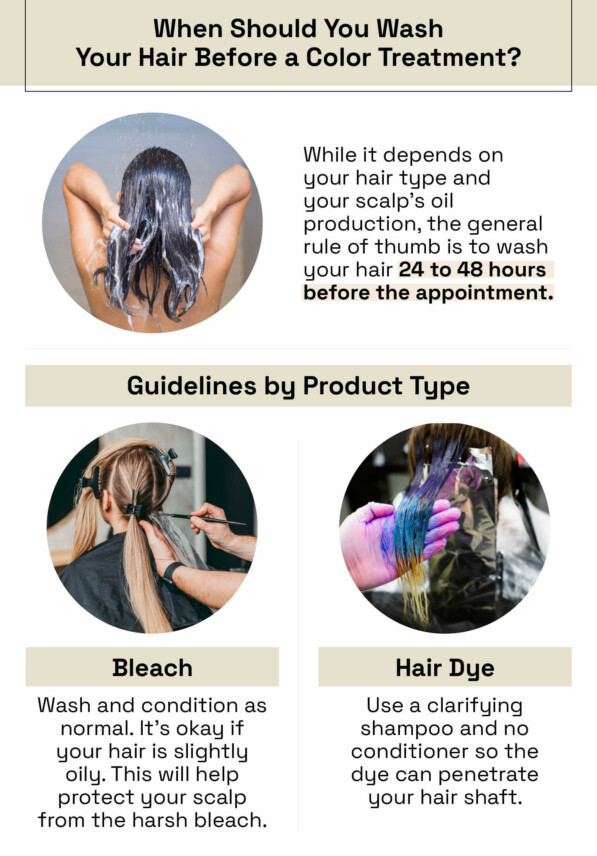 Should You Wash Your Hair Before Dyeing It? - StyleSeat Pro Beauty Blog