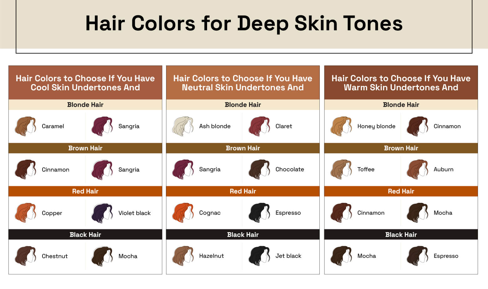 hair colors for deep skin tones