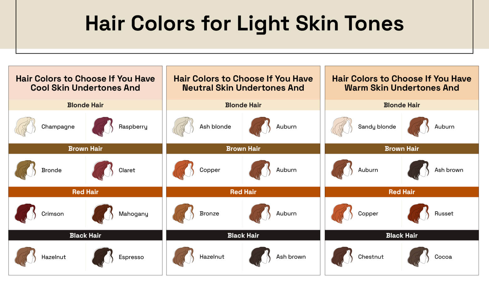 hair colors for light skin tones