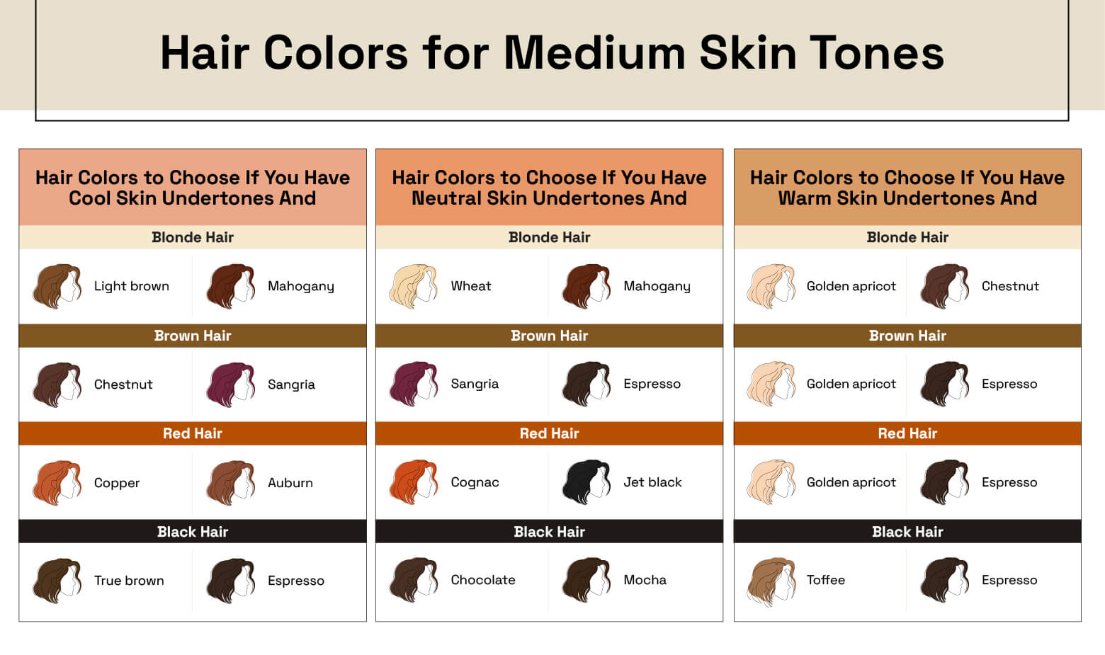hair colors for medium skin tones